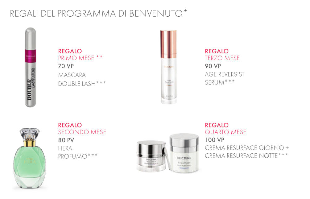 Farmasi Italia Benvenuto